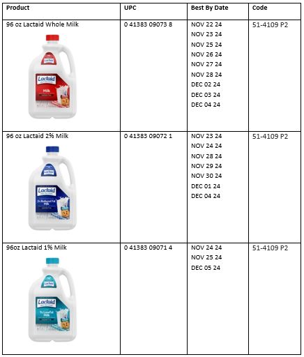 HP HOOD LLC RECALLS SELECT UNITS OF 96 oz REFRIGERATED  LACTAID MILK DUE TO POSSIBLE ALMOND ALLERGEN